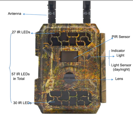 4.3CG κινητή κάμερα 4G ιχνών που κυνηγά με τηλεφωνικό App 940nm IR το συνεχές ρεύμα 12V 128GB φω'των