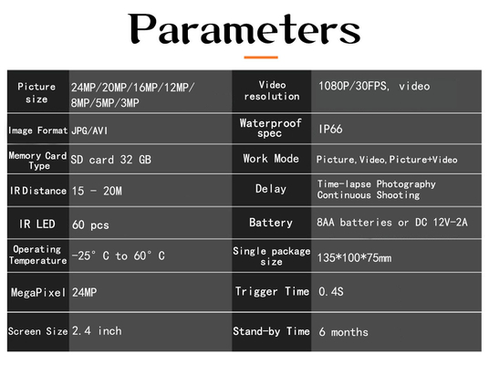 4.8 κινητή κάρτα καμερών 24MP LTE 4G Sim ιχνών CG