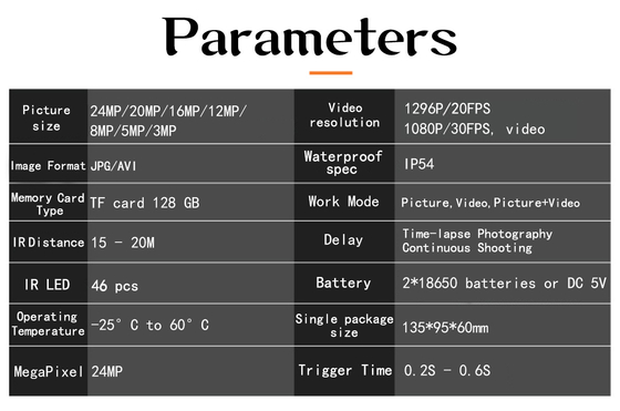 PR300A WIFI ηλιακό καμερών IP54 που τροφοδοτείται που κυνηγά